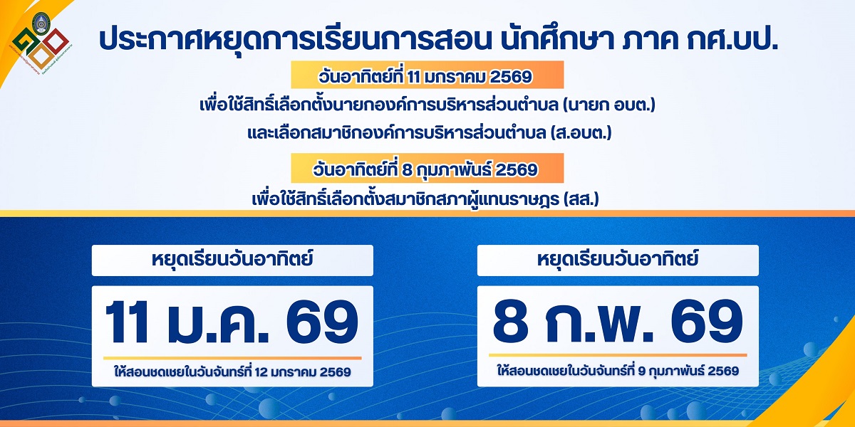 คำอธิบายรูปภาพ