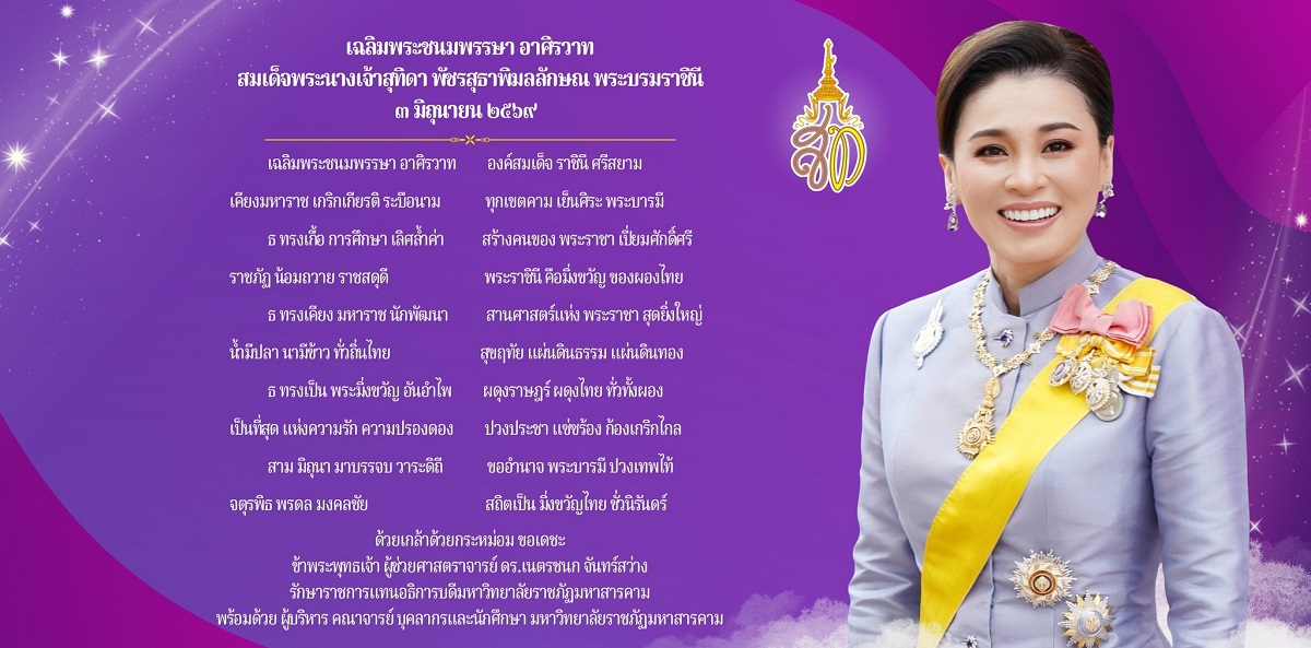คำอธิบายรูปภาพ